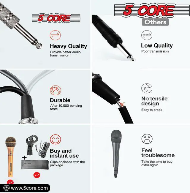 Alt view image 5 of 20 - 5 Core Mic Karaoke Dynamic Handheld XLR Microphone for Professional Vocal Recording Live Stage Singing Music Neodymium 1/4 Corded Wired Micrófono - ND-959 Elantra