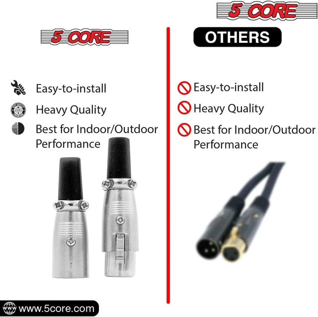 Alt view image 5 of 7 - 5 CORE XLR Connector Male Female to 1/4 Audio Jack 3 Pin Secure Microphone Plug with Locking Ends - XLR 1 Pair