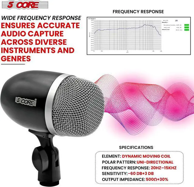 Alt view image 4 of 7 - 5 Core Drum Mic High Sensitivity Snare Tom Instrument Microphone with Dynamic Moving Coil Uni-Directional Pick Up Pattern Swivel Mount Durable Steel Mesh Grille -TOM MIC BLK