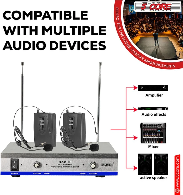 Alt view image 2 of 7 - 5 Core Wireless Microphones w 2 Headset Portable Mini Mic Microfono Inalambricos with Receiver 165ft Range WM 301 HH
