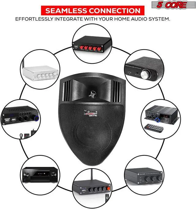 Alt view image 5 of 7 - 5 CORE Outdoor Speaker Wired Waterproof System Wall Mounted Indoor Outside Patio Backyard Surround Sound Home Exterior Corner