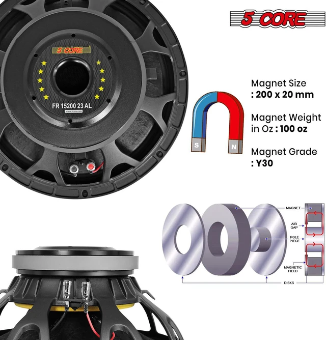 Alt view image 6 of 7 - 5 Core 15 Inch Subwoofer Speaker 1Pc 2000W PMPO Raw Full Range Speaker 500W RMS 15" Replacement 8 Ohm Pro Audio DJ Sub Woofer w 4 CCAW Voice Coil Aluminum Frame 74 Oz Magnet - FR 15200 23 AL