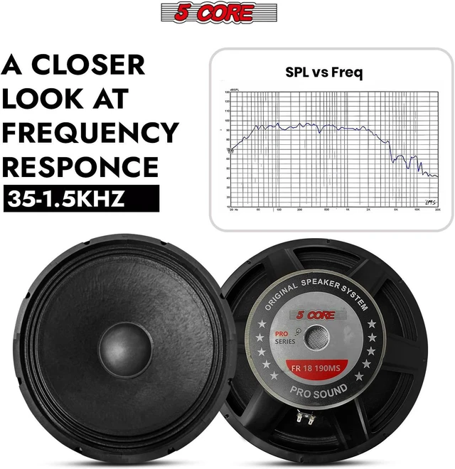 Alt view image 3 of 7 - 5 Core 18 Inch Subwoofer Speaker 1200W Max 8Ohm Full Range Replacement DJ Sub Woofer