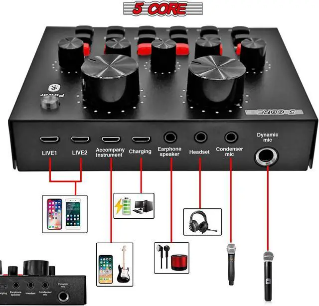 Alt view image 4 of 7 - 5 Core Recording Microphone Podcast Bundle  Professional Condenser Cardioid Mic Kit  w Boom Arm RM 8 BG