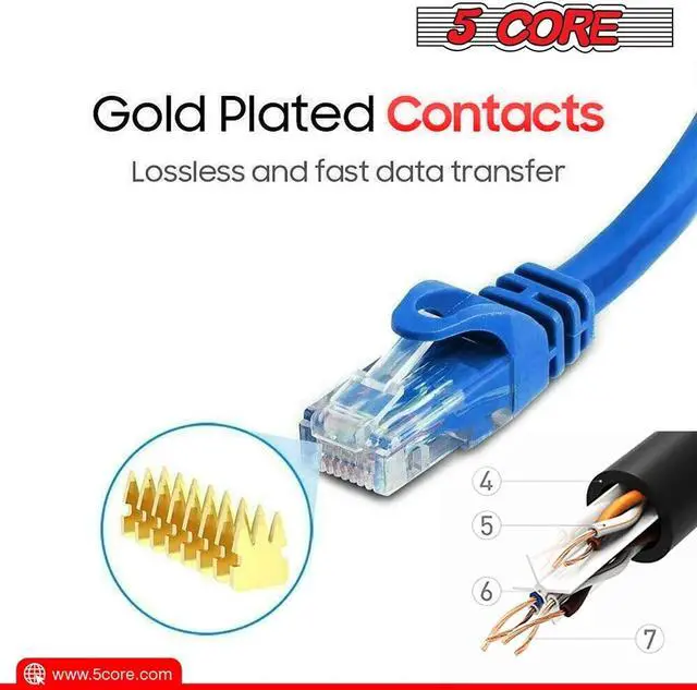 Alt view image 4 of 9 - 5 Core Ethernet Cable 15 ft Long Cat 6 Computer Internet Patch Cord High Speed WiFi RJ45 for Gaming Indoor Outdoor Use - ET 15FT BLU