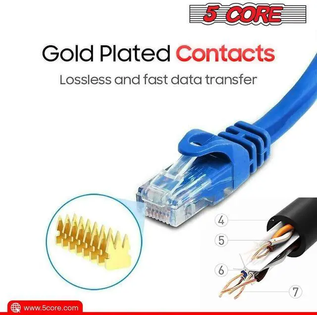 Alt view image 2 of 8 - 5 Core Ethernet Cable 10 ft Long Cat 6 Computer Internet Patch Cord High Speed WiFi RJ45 for Gaming Indoor Outdoor Use - ET 10FT BLU