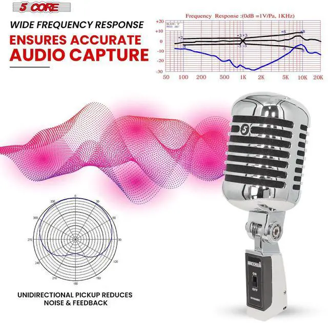 Alt view image 2 of 7 - 5 Core Classic Retro Microphone Dynamic Metal Body Old Vintage Style Unidirectional Cardioid Mic w XLR Input Universal Stand Compatible - RTRO MIC CH BLK