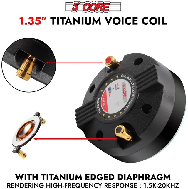 Alt view image 3 of 9 - 5 Core Compression Driver Titanium Voice Coil 200W Peak Audio Horn Speaker Tweeter System Super Loud