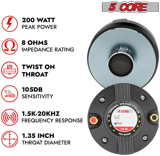 Alt view image 2 of 9 - 5 Core Compression Driver Titanium Voice Coil 200W Peak Audio Horn Speaker Tweeter System Super Loud