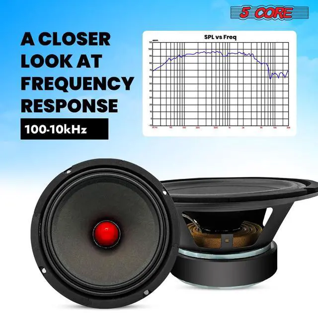 Alt view image 3 of 10 - 5 CORE 8 Inch Speaker Mid Range Bullet Pro Audio Replacement PA DJ Car Driver Red Aluminium Bullet 500W Max 8 Ohms Audio Door Speakers for Vehicle or Truck Sound System - MR 8 BLT R 8oHM