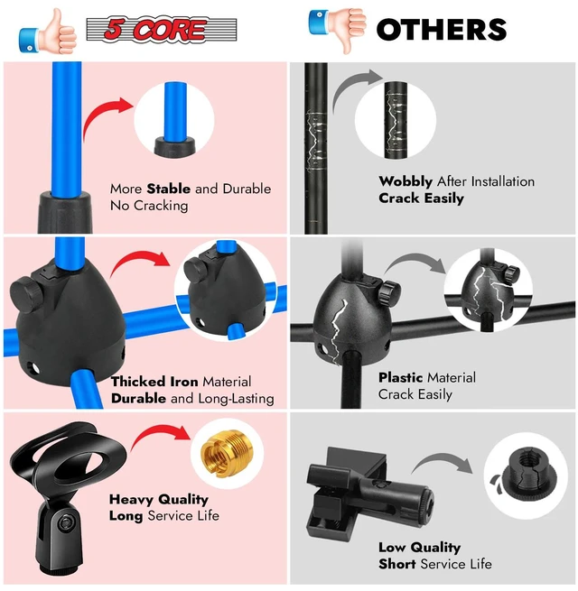 Alt view image 7 of 7 - 5Core Tripod Mic Stand 2Pcs Adjustable Holder Floor Microphone Boom Arm Dark Blue
