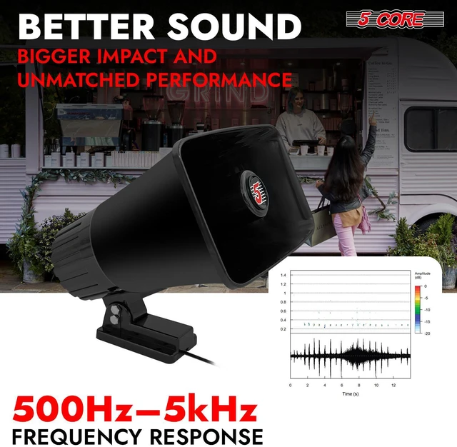 Alt view image 4 of 7 - 5 Core PA Speaker Pair 6 x 4 Inch 50W Bull Horn Loud Indoor Outdoor Speakers System 8Ohm Reflex Megaphone Mounting Bracket & Hardware Included Black - HW 405 BLK 2PCS