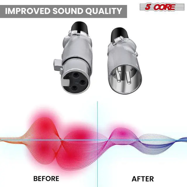 Alt view image 4 of 7 - 5Core XLR Connector 2 Pair Male Female to 1/4 Audio Jack 3 Pin Secure Mic Plug w Locking Ends