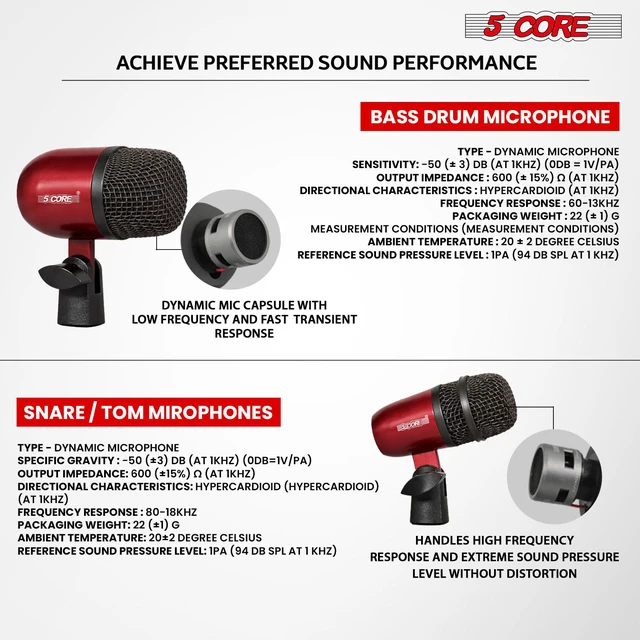 Alt view image 4 of 7 - 5 Core Conga Mic Snare Tom Set Professional XLR Cardioid Condenser Instrument Microphone Kit