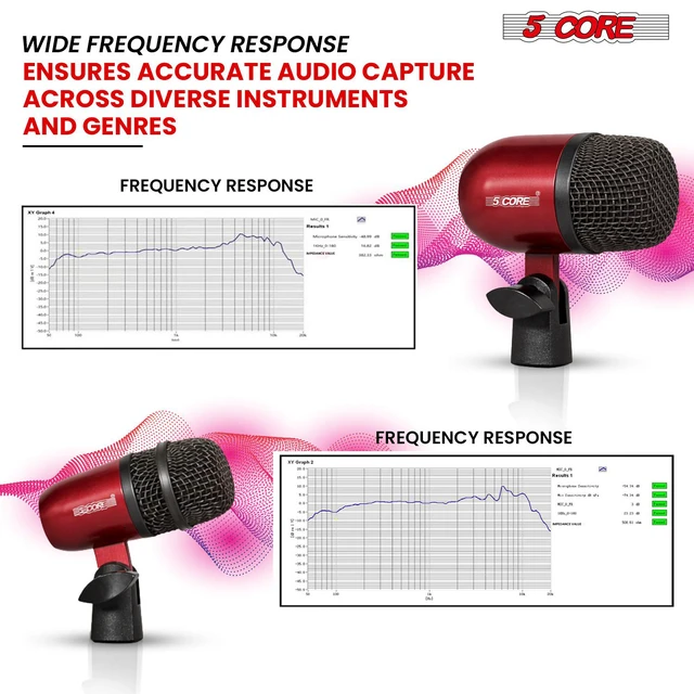 Alt view image 2 of 7 - 5 Core Conga Mic Snare Tom Set Professional XLR Cardioid Condenser Instrument Microphone Kit