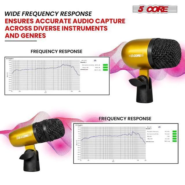 Alt view image 4 of 7 - 5 Core Conga Mic Snare Tom Set Professional XLR Cardioid Condenser Instrument Microphone Kit