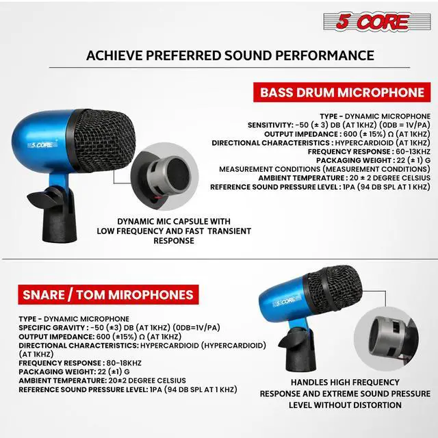Alt view image 3 of 7 - 5 Core Conga Mic Snare Tom Set Professional XLR Cardioid Condenser Instrument Microphone Kit