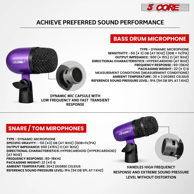 Alt view image 4 of 7 - 5 Core Conga Mic Snare Tom Set Professional XLR Cardioid Condenser Instrument Microphone Kit