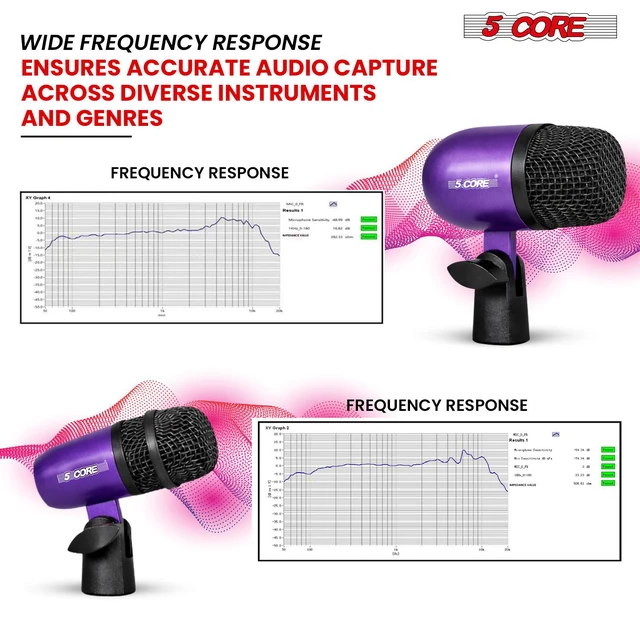 Alt view image 2 of 7 - 5 Core Conga Mic Snare Tom Set Professional XLR Cardioid Condenser Instrument Microphone Kit