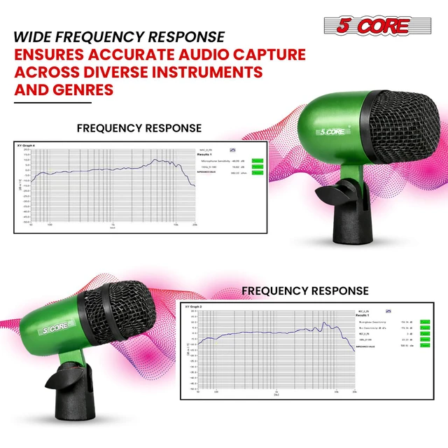 Alt view image 4 of 7 - 5 Core Conga Mic Snare Tom Set Professional XLR Cardioid Condenser Instrument Microphone Kit