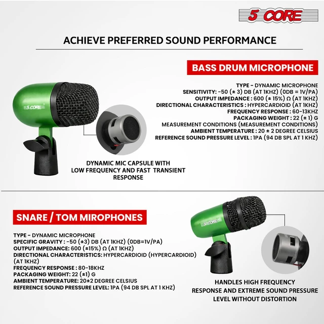 Alt view image 6 of 7 - 5 Core Conga Mic Snare Tom Set Professional XLR Cardioid Condenser Instrument Microphone Kit