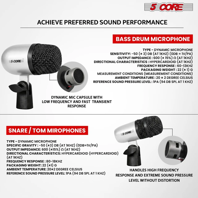 Alt view image 4 of 6 - 5 Core Conga Mic Snare Tom Set Professional XLR Cardioid Condenser Instrument Microphone Kit