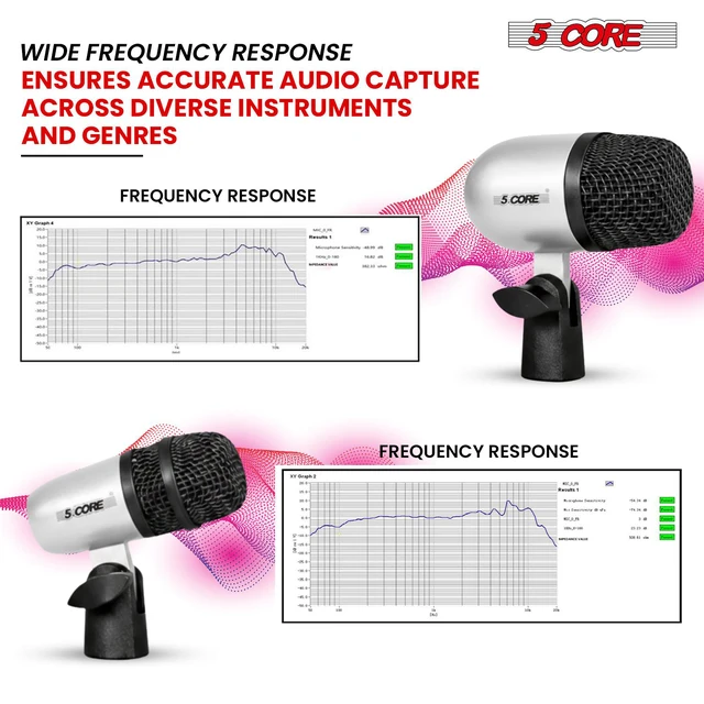 Alt view image 3 of 6 - 5 Core Conga Mic Snare Tom Set Professional XLR Cardioid Condenser Instrument Microphone Kit