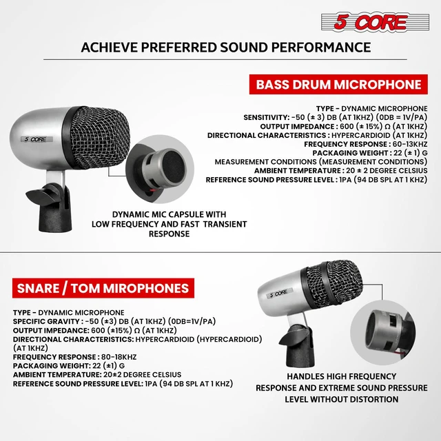 Alt view image 5 of 7 - 5 Core Conga Mic Snare Tom Set Professional XLR Cardioid Condenser Instrument Microphone Kit