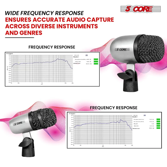 Alt view image 3 of 7 - 5 Core Conga Mic Snare Tom Set Professional XLR Cardioid Condenser Instrument Microphone Kit