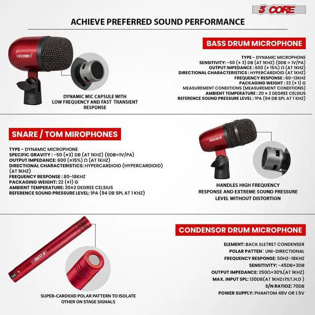 Alt view image 7 of 7 - 5 Core Conga Mic Snare Tom Set Professional XLR Cardioid Unidirectional Instrument Microphone Kit