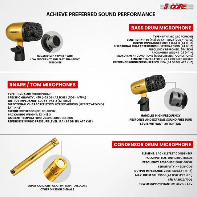Alt view image 7 of 7 - 5 Core Conga Mic Snare Tom Set Professional XLR Cardioid Unidirectional Instrument Microphone Kit