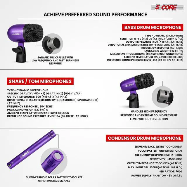 Alt view image 7 of 7 - 5 Core Conga Mic Snare Tom Set Professional XLR Cardioid Unidirectional Instrument Microphone Kit