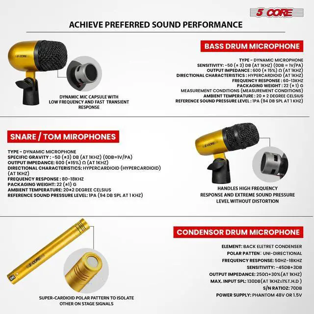 Alt view image 6 of 7 - 5 Core Conga Mic Snare Tom Set Professional XLR Cardioid Unidirectional Instrument Microphone Kit