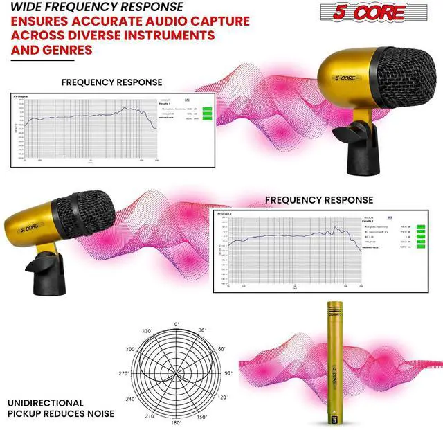 Alt view image 5 of 7 - 5 Core Conga Mic Snare Tom Set Professional XLR Cardioid Unidirectional Instrument Microphone Kit