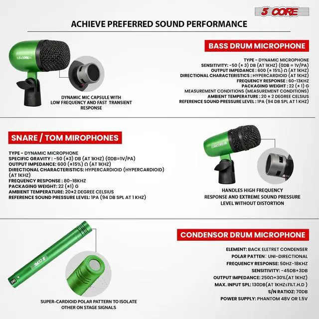 Alt view image 7 of 7 - 5 Core Conga Mic Snare Tom Set Professional XLR Cardioid Unidirectional Instrument Microphone Kit