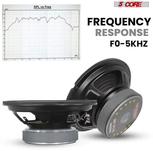 Alt view image 3 of 6 - 5Core 8 Inch Car Woofer Audio Pair 2000W Combined 4Ohm Deep Bass Sub Woofer Component Speaker System