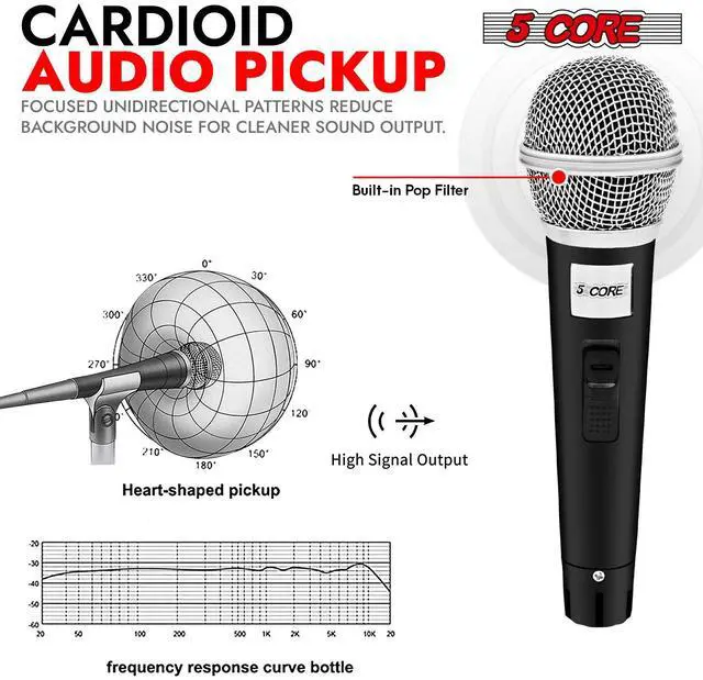 Alt view image 2 of 7 - 5 Core 2 Pack Dynamic XLR Microphone Handheld Vocal Studio Karaoke Mic Set