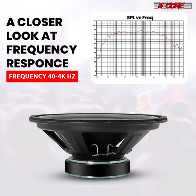 Alt view image 6 of 7 - 5 Core 10 Inch Guitar Speaker Replacement 600W 8 Ohm Low Distortion for Electric Guitar Amp Cabinet