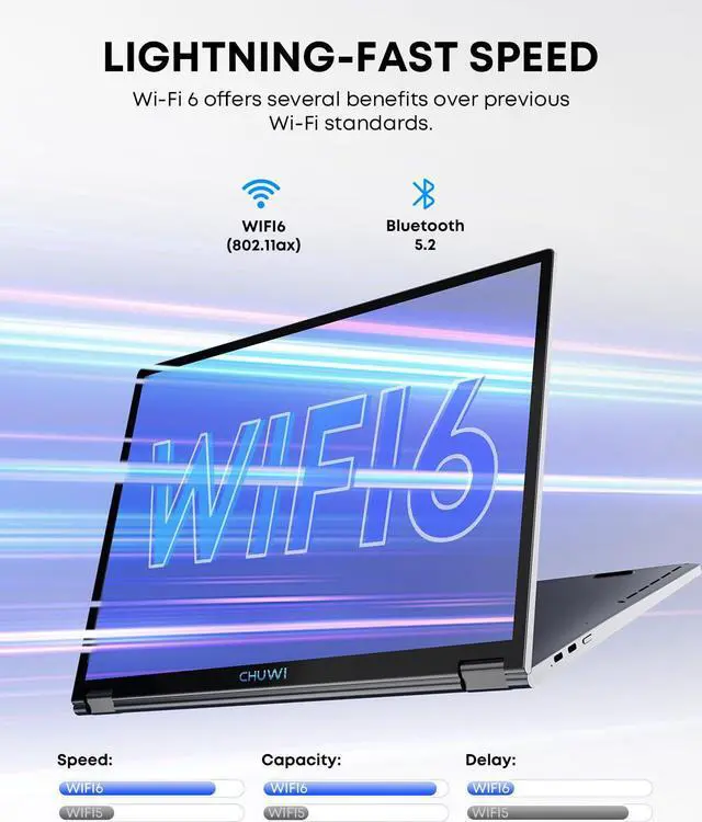 Alt view image 8 of 7 - CHUWI 10.51" MiniBook X Touchscreen Laptop, Intel N150, 12GB RAM 512GB ROM, 360° Yoga Rotation,  Windows 11 Laptops, 1TB SSD Expand, FHD 1920x1200, Backlit Keyboard WiFi 6, BT5.2,Webcam