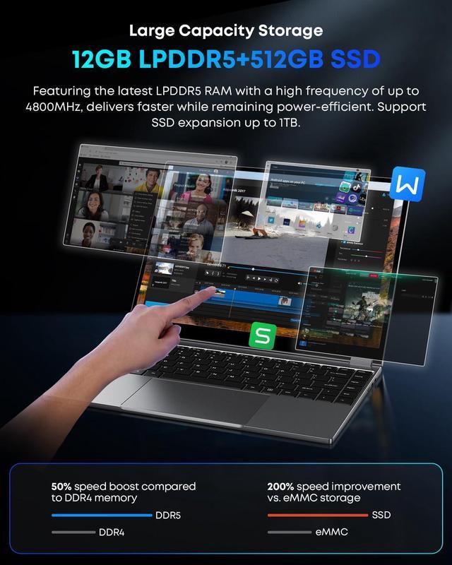 Alt view image 4 of 7 - CHUWI FreeBook 2-in-1 Touchscreen Laptop 13.5'' 12GB RAM 512GB SSD 12th Gen Intel N100(up to 3.4GHz) 1TB SSD Expand Windows 11 Laptops FHD 2256*1504, Backlit Keyboard WiFi 6 BT5.2 Webcam