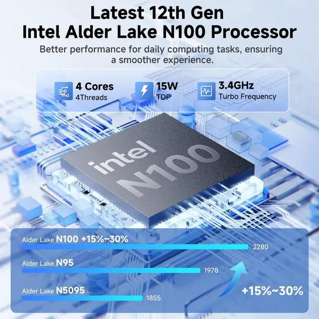 Alt view image 3 of 7 - CHUWI LarkBox X Mini PC Intel Alder Lake-N N100 Processor Mini Computer with Windows11 12GB RAM 512GB SSD(Pcle) 12th Graphics Desk PC Dual Ethernet Port/HDMI 2.0/4K Output/WiFi/BT4.2/4*USB 3.0