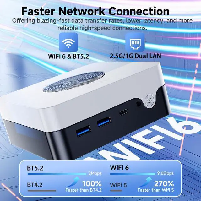 Alt view image 6 of 7 - CHUWI LarkBox X Mini PC Intel Alder Lake-N N100 Processor Mini Computer with Windows11 12GB RAM 512GB SSD(Pcle) 12th Graphics Desk PC Dual Ethernet Port/HDMI 2.0/4K Output/WiFi/BT4.2/4*USB 3.0