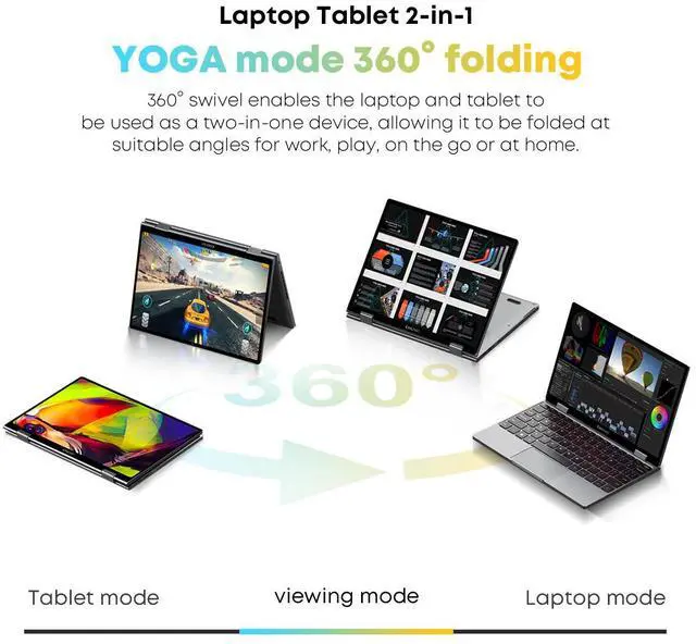 Alt view image 6 of 7 - CHUWI 10.51" MiniBook X Touchscreen Laptop, Intel N150, 12GB RAM 512GB ROM, 360° Yoga Rotation,  Windows 11 Laptops, 1TB SSD Expand, FHD 1920x1200, Backlit Keyboard WiFi 6, BT5.2,Webcam