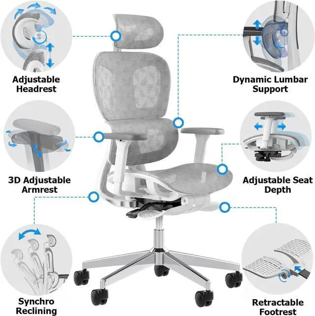 Alt view image 4 of 7 - Ergonomic Mesh Office Chair with 3D Adjustable Armrest,High Back Desk Computer Chair Ergo3d Ergonomic Office Chair with Wheels for Home & Office