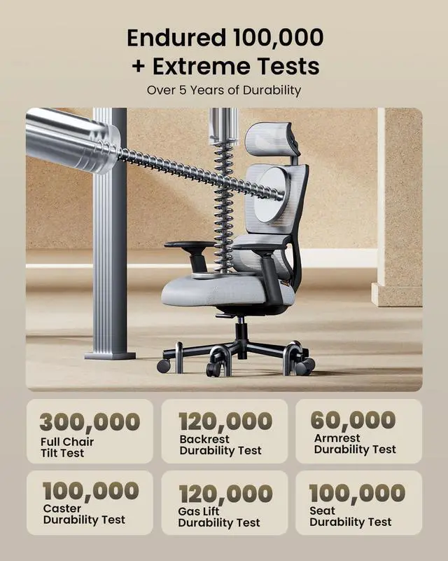 Alt view image 6 of 7 - ProtoArc Ergonomic Office Chair with 30% Thicker Saddle Shaped Spring Cushion, Adaptive Lumbar Support, Big and Tall Mesh Chair with Headrest for Home Office, Desk Chair with Wheels EC100 (Grey)