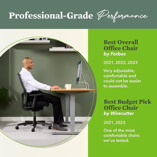Alt view image 5 of 6 - HON Ignition 2.0 Ergonomic Office Chair - Adjustable Tilt, Swivel Wheels, Comfortable for Long Hours - Home Office Desk Chair