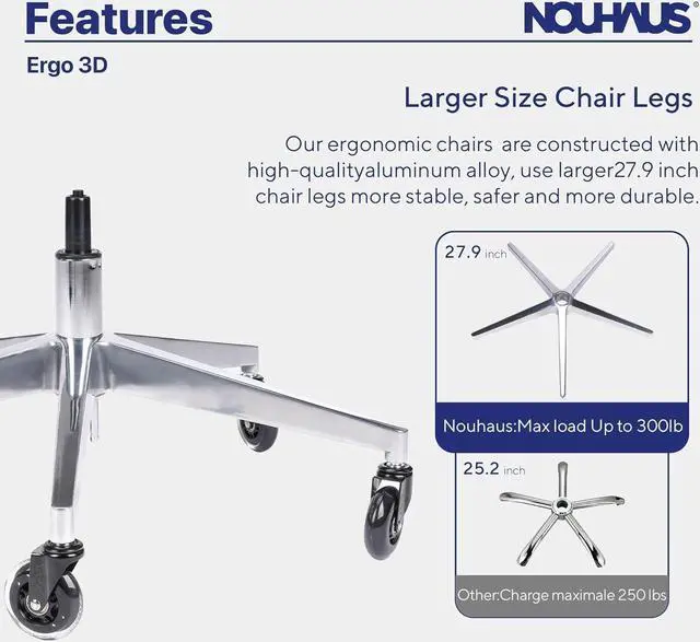 Alt view image 6 of 7 - Nouhaus Ergo3D Ergonomic Office Chair Lumbar Support Mesh Office Chair with 4D Adjustable Armrest, Adjustable Headrest and Wheels, Mesh High Back Home Office Desk Chairs(Black)