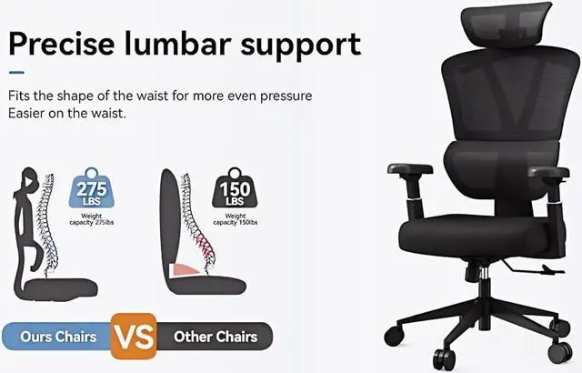 Alt view image 5 of 7 - Ergonomic Office Chair, High Back Home Desk Chair, Adjustable Headrest, Waist, Armrest, Tilt Function,Rotating Computer Office Chair with Nylon Casters,Black Work Chair.
