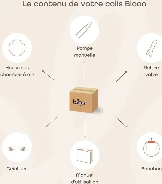 Alt view image 6 of 7 - Bloon Paris Ergonomic Sitting Ball Chair - Premium Desk Chair for Home and Office with Active Seating - Durable & Stylish Balance Ball Chair - Trufa - Regular Size