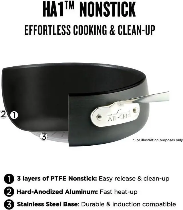 Alt view image 2 of 7 - All-Clad HA1 Hard Anodized Nonstick Fry Pan 12 Inch Induction Oven Broiler Safe 500F, Lid Safe 350F Pots and Pans, Cookware Black